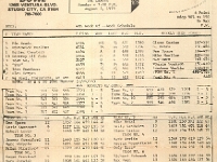 ANGRY SAMOANS Metal Mike Scrapbook 1979 – 1979-08-05 – Kirkwood Bowl.jpg